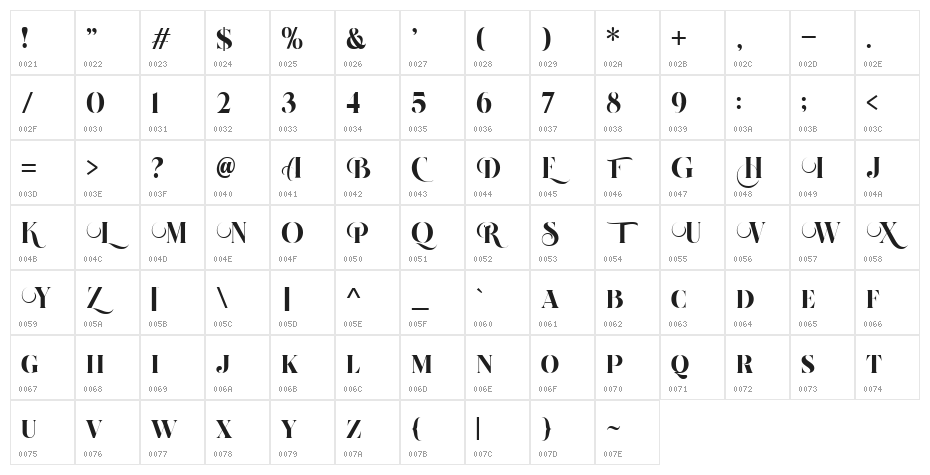Beautiful Roses Character Map
