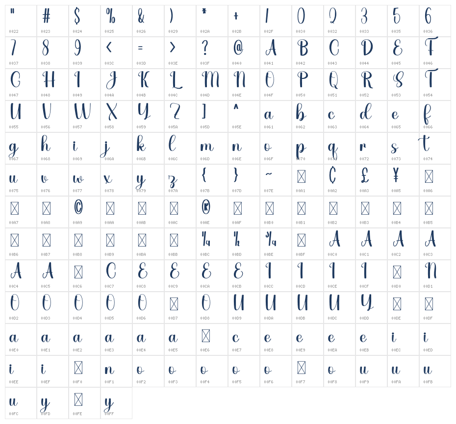 Beautiful Shopia Character Map