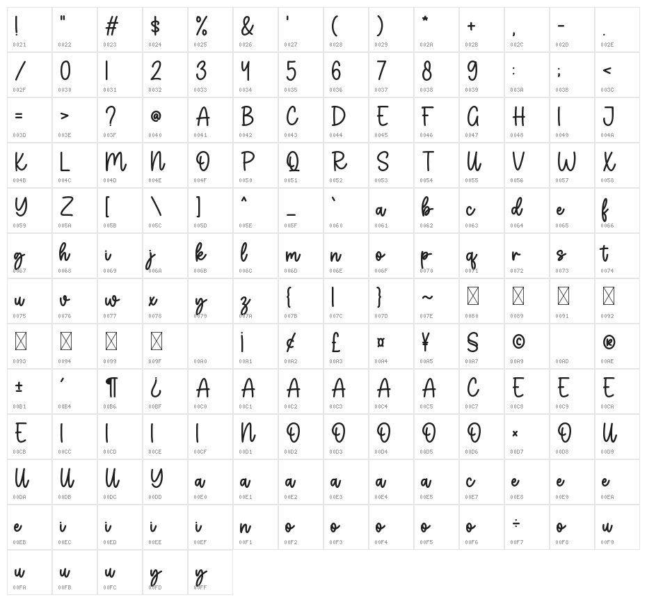 Beautiful Spring Character Map