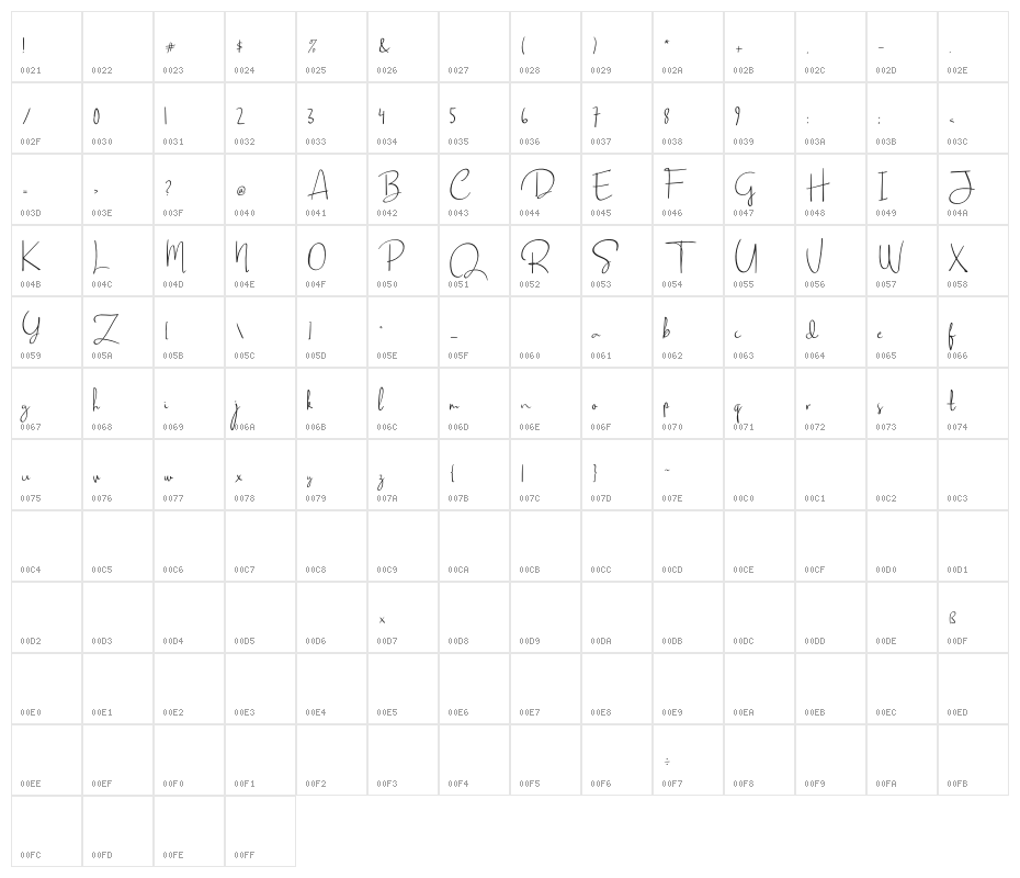 Beautiful Sunday Character Map