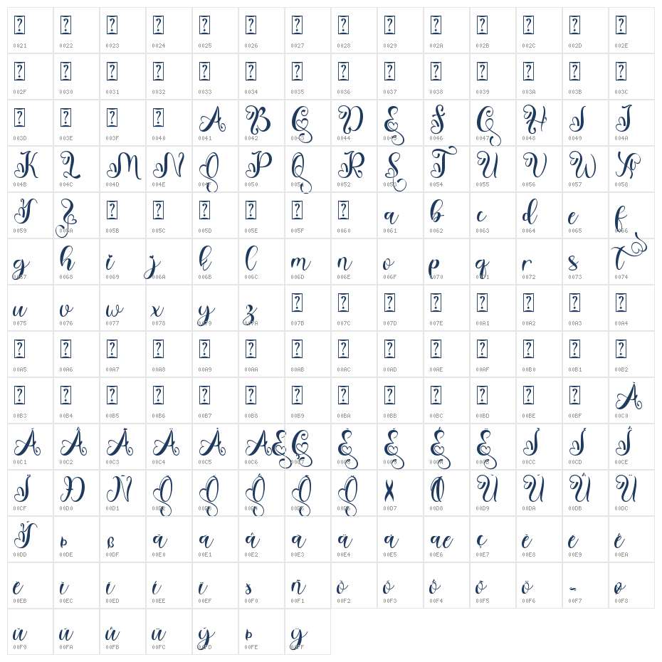 Beautiful Sweet Regular Character Map