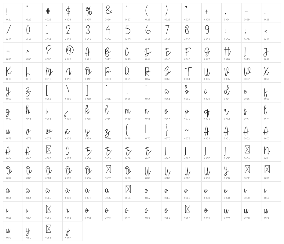 Beautiful Valentine Character Map