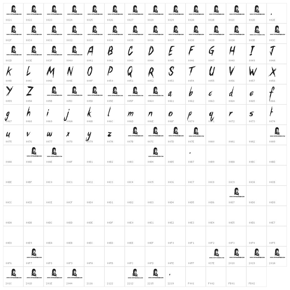 Beautiful Vampires Character Map