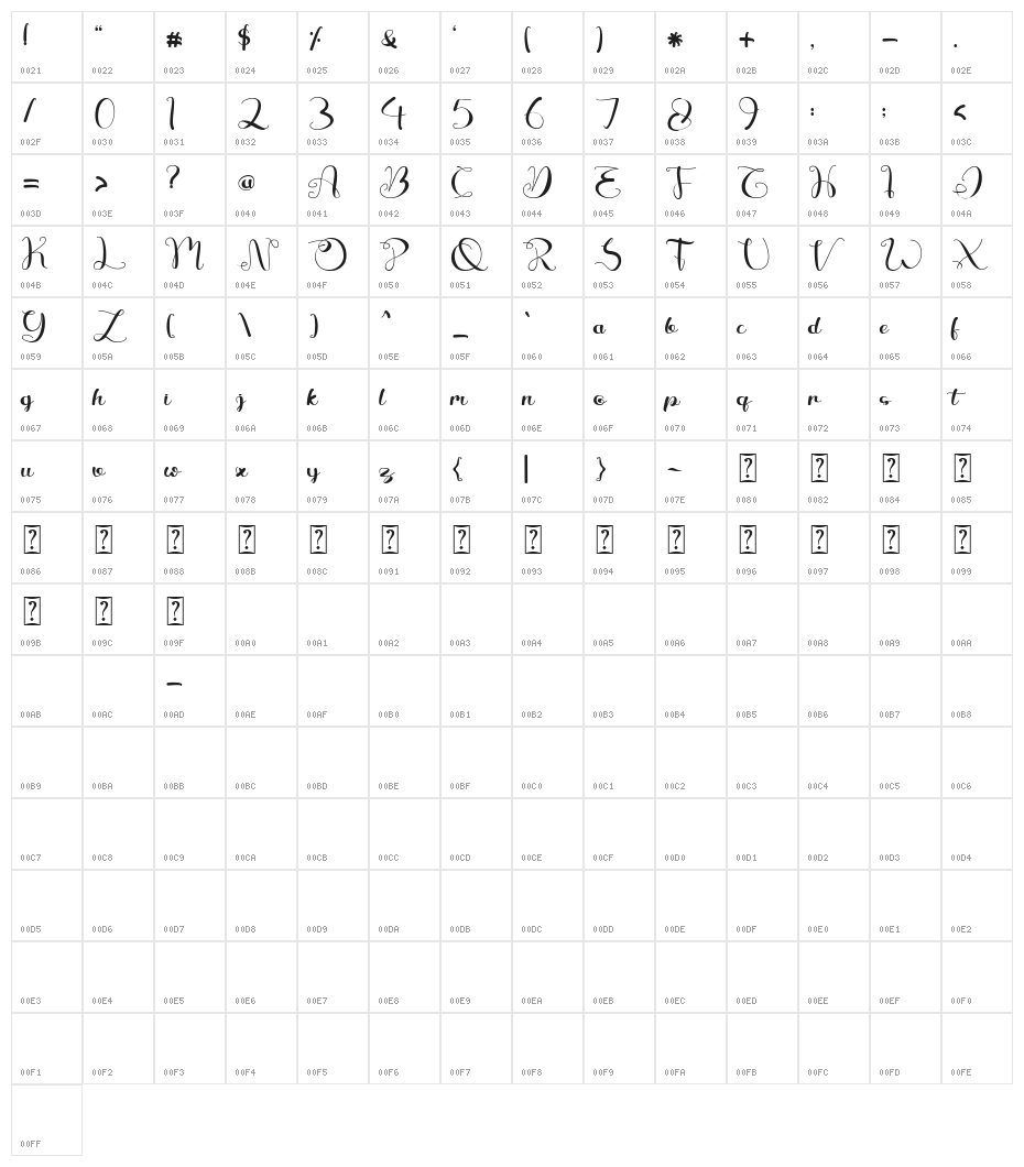 Beautiful Variella Character Map