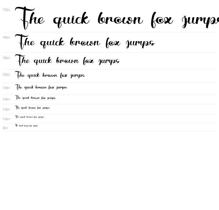 Beautiful Variella Waterfall