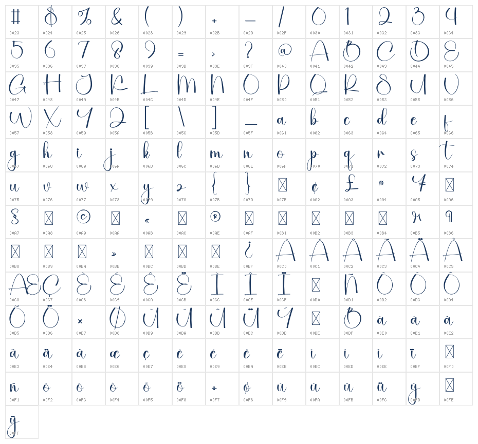 Beautiful2 Character Map