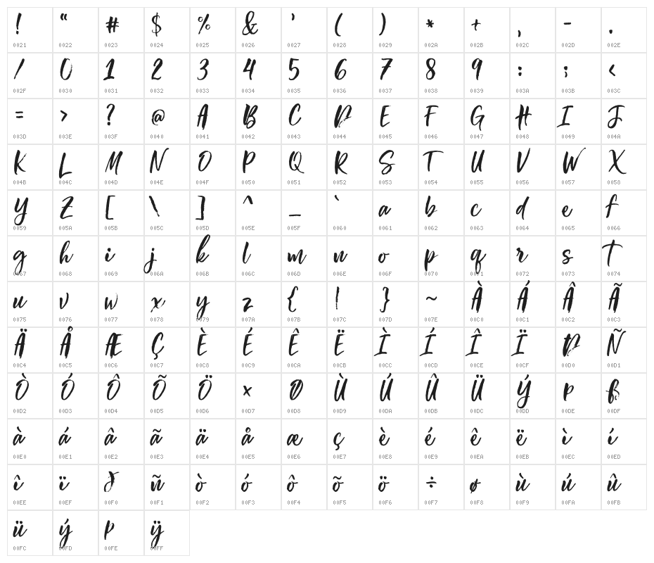 BeautifulDay Character Map