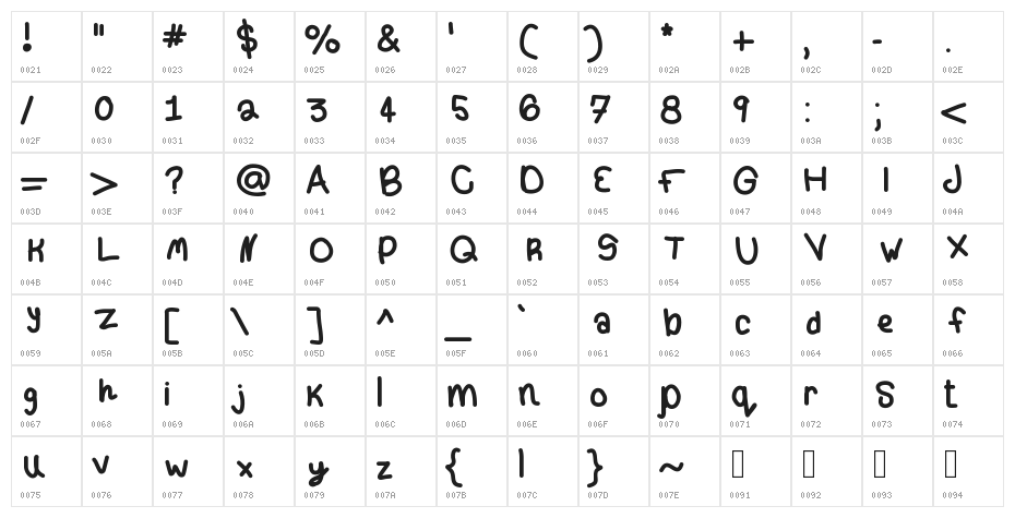 BeautifulDay Character Map