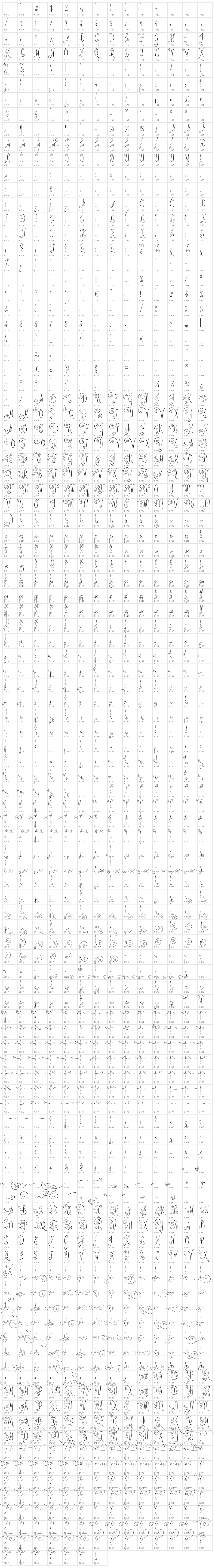 BeautifulFriends Character Map