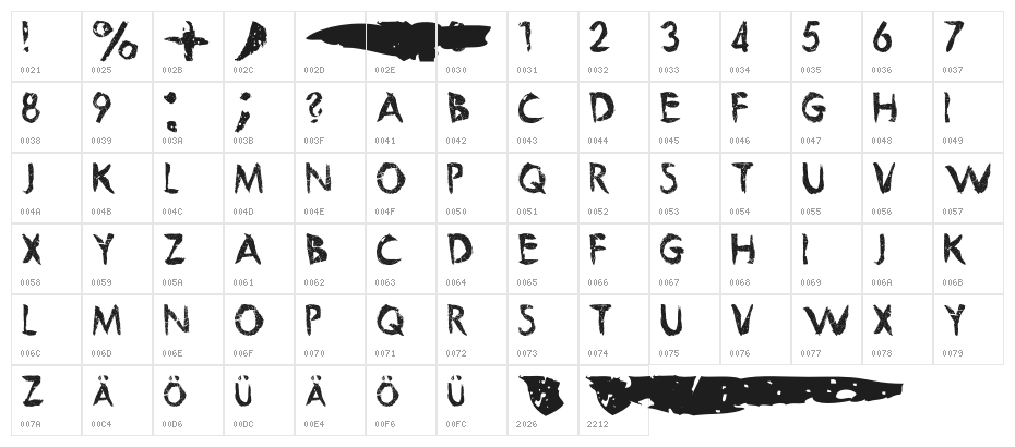 BeautifulFuture Character Map