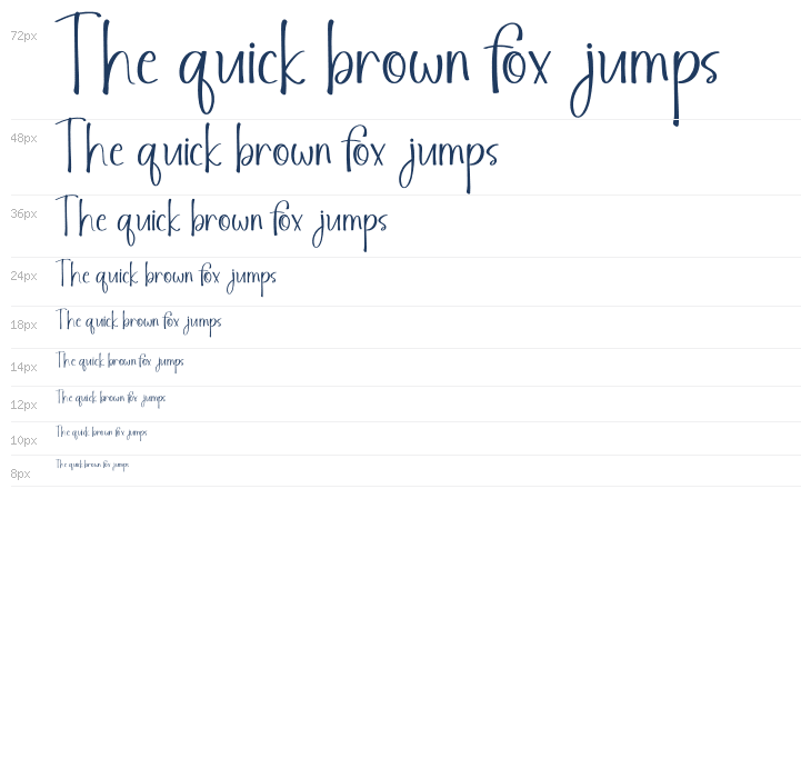 BeautifulHandwritten Waterfall