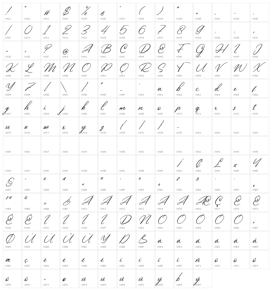 BeautifulHeart Character Map
