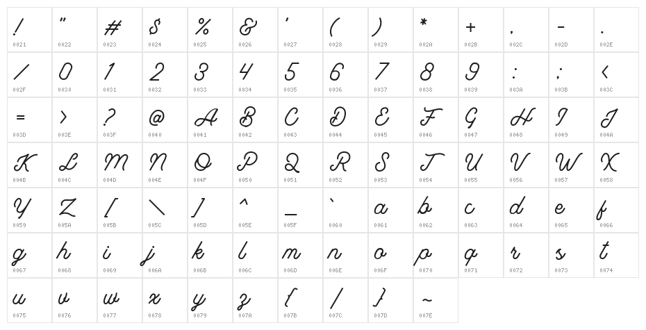 BeautifulHoliday-Demo Character Map