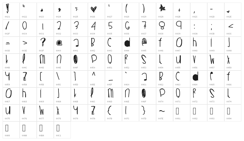 BeautifulLiar Character Map