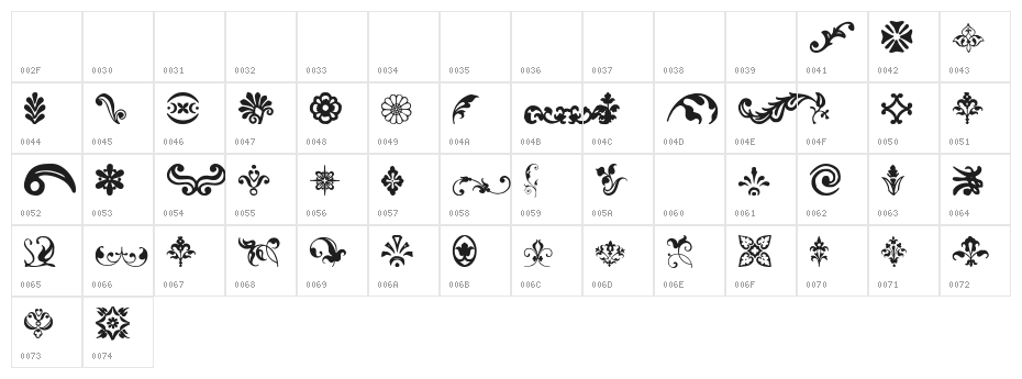 BeautifulOrnamentsThree Character Map