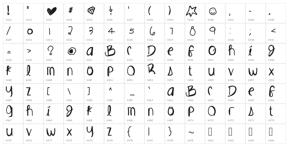 BeautifulRuins Character Map