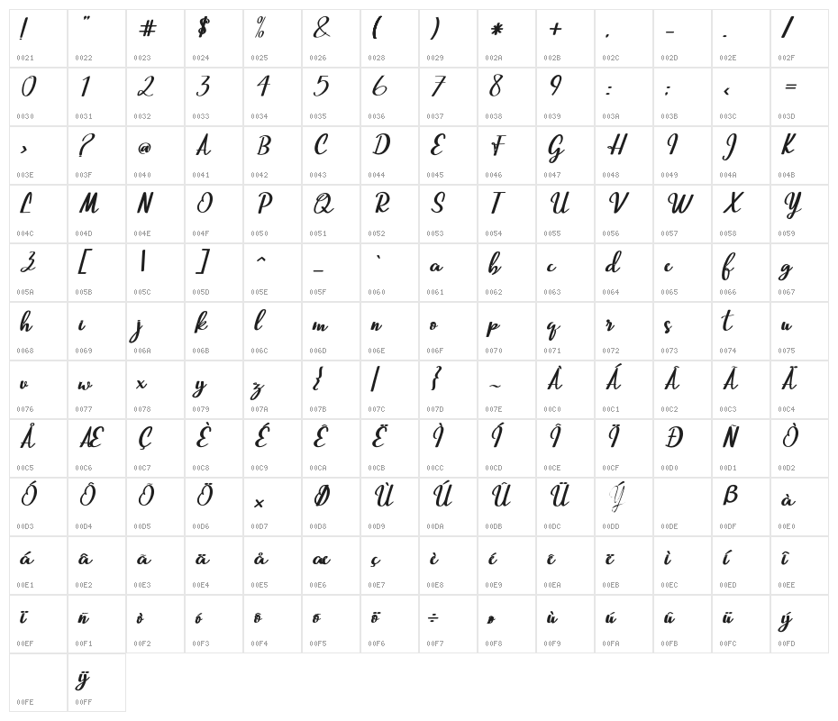 BeautifulScript-script Character Map