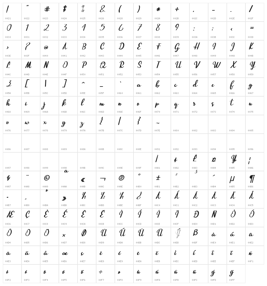 BeautifulScript-script Character Map