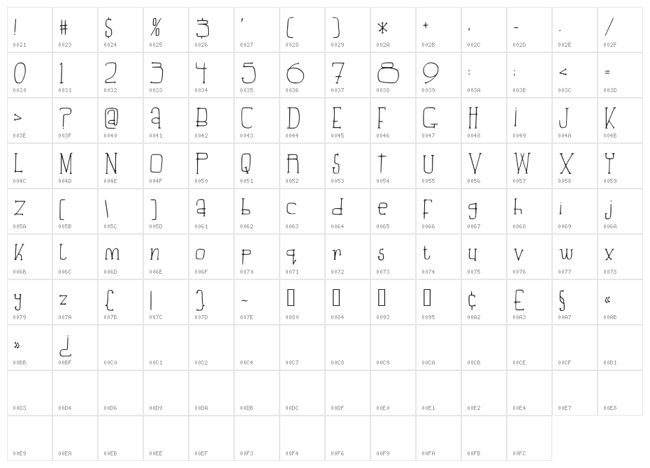 Beautiful_Aria Character Map