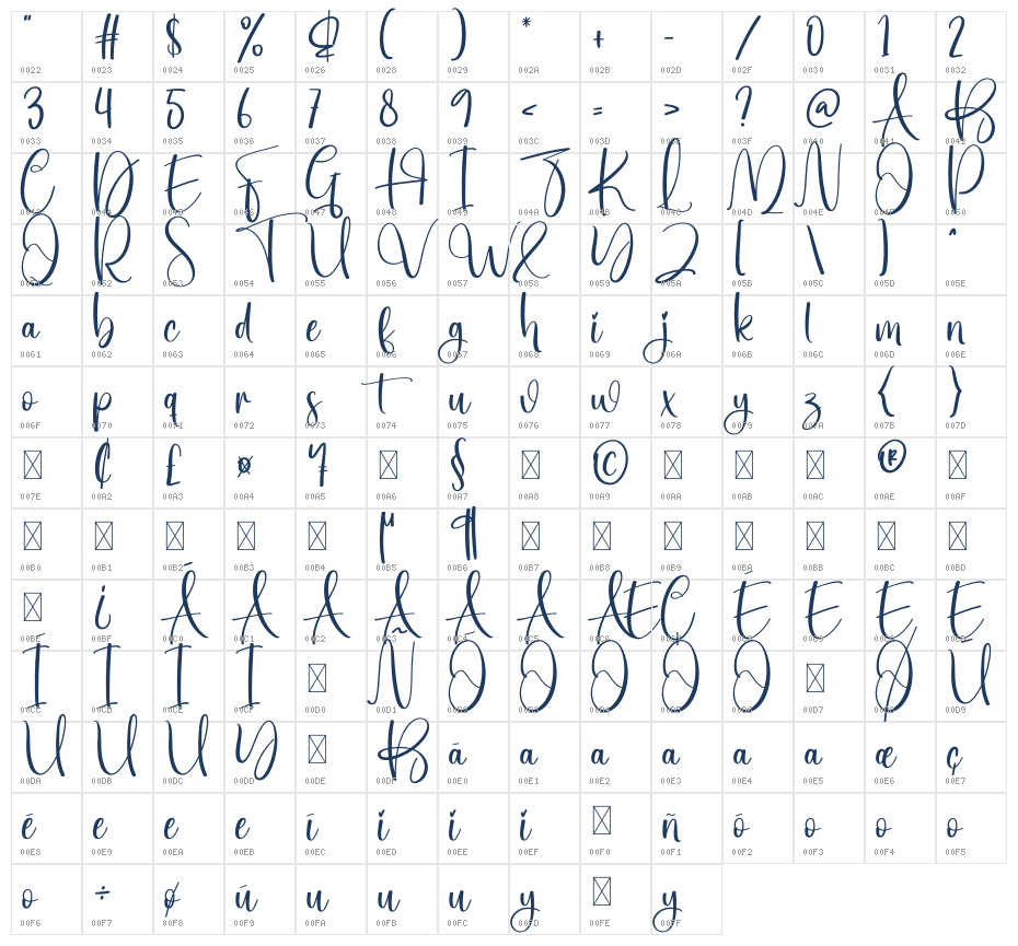 Beautifull1 Character Map