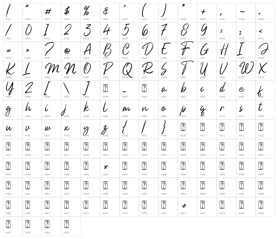 Beautifully DEMO Character Map
