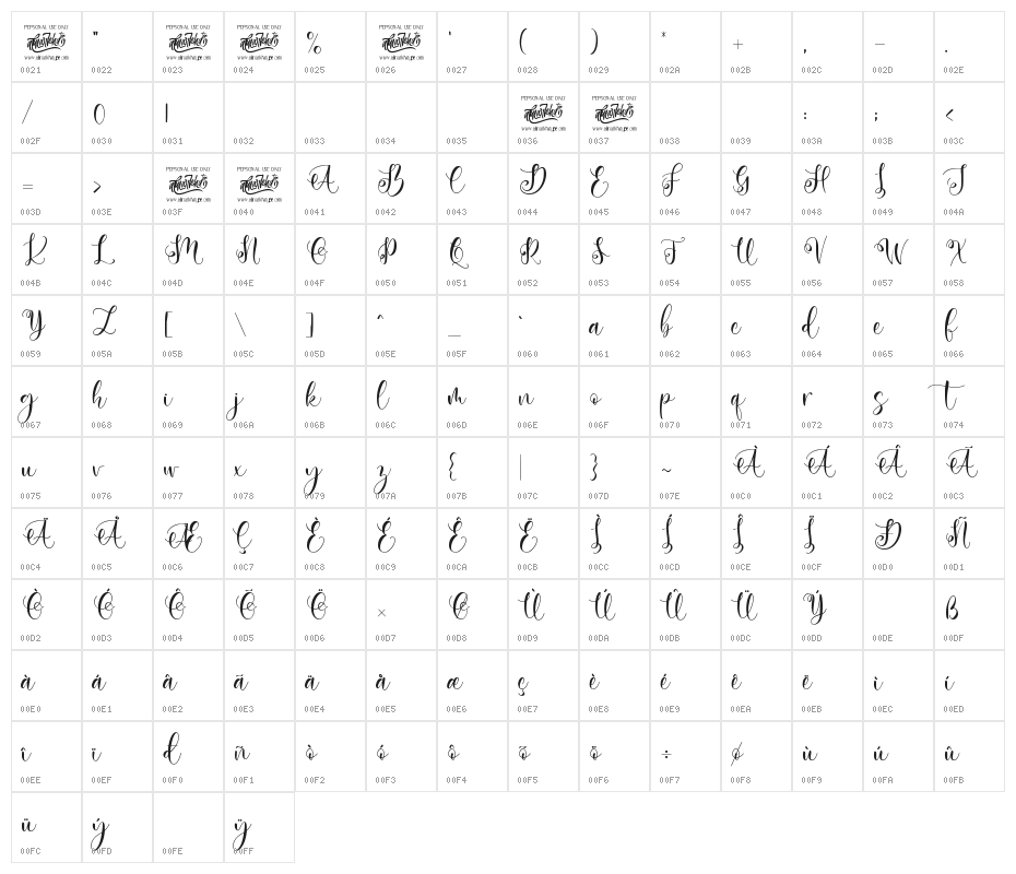 Beautimy Character Map