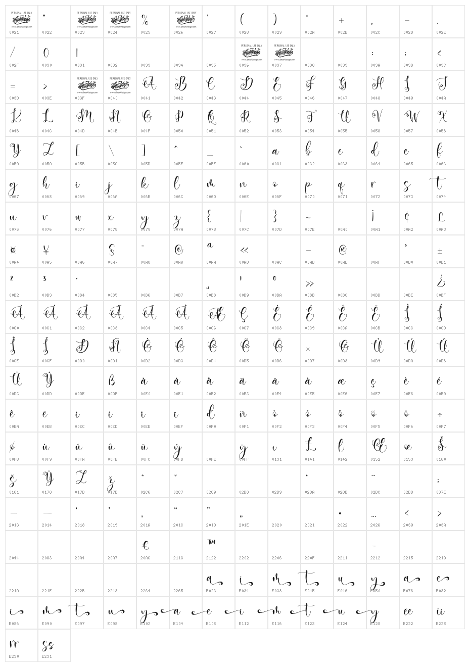 Beautimy Character Map