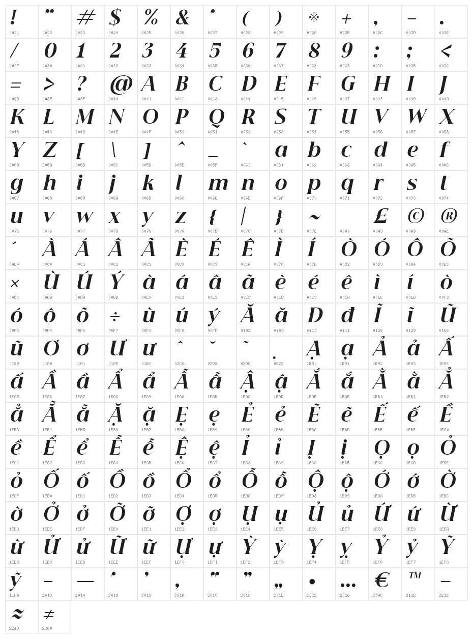 Beautique Display Black Italic Character Map