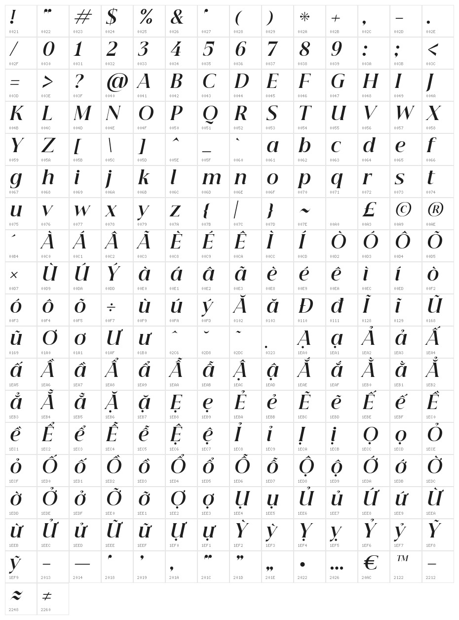 Beautique Display Bold Italic Character Map