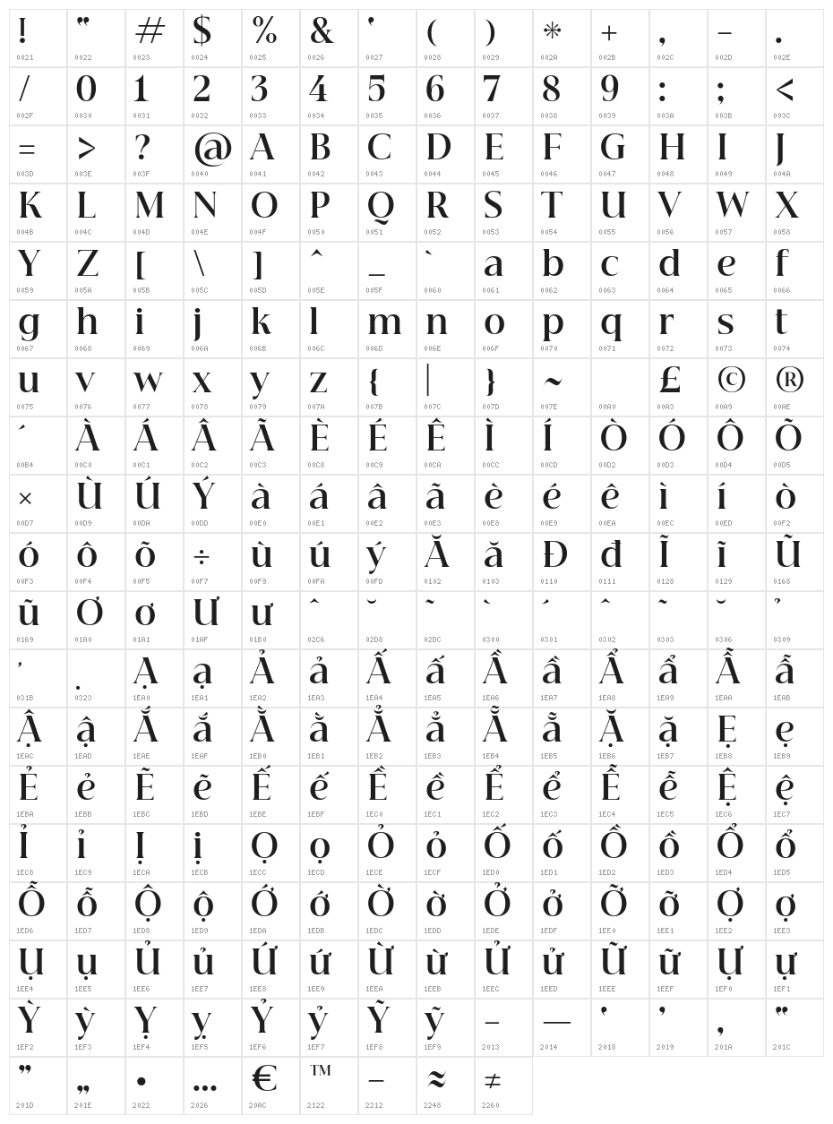 Beautique Display Bold Character Map