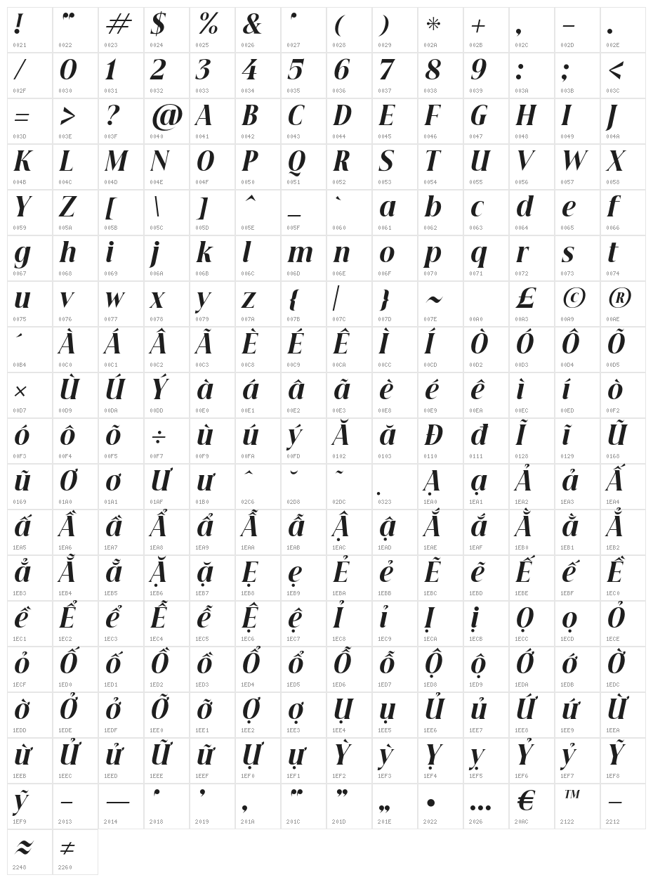 Beautique Display Condensed Black Italic Character Map