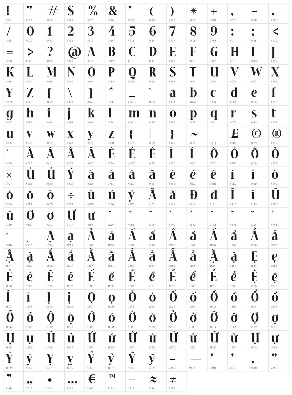 Beautique Display Condensed Black Character Map