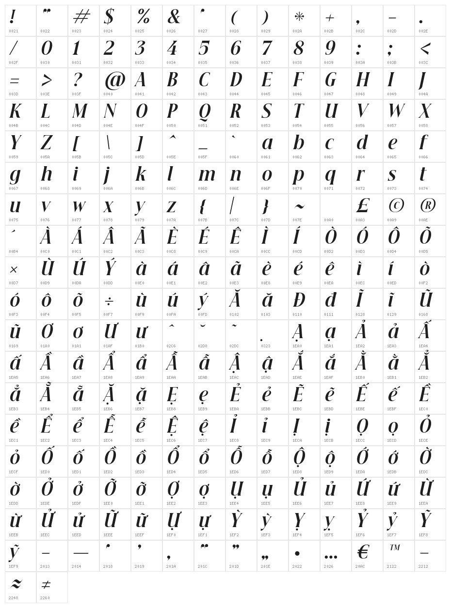 Beautique Display Condensed Bold Italic Character Map