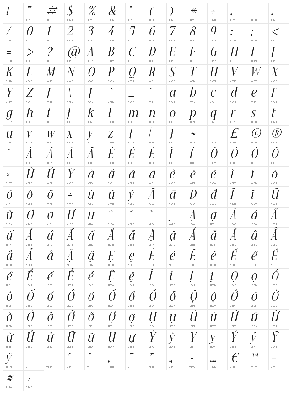 Beautique Display Condensed Italic Character Map