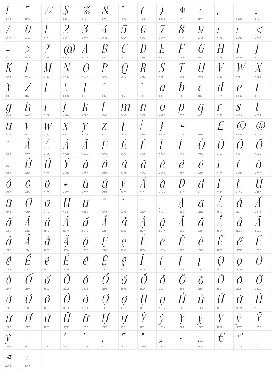 Beautique Display Condensed Light Italic Character Map