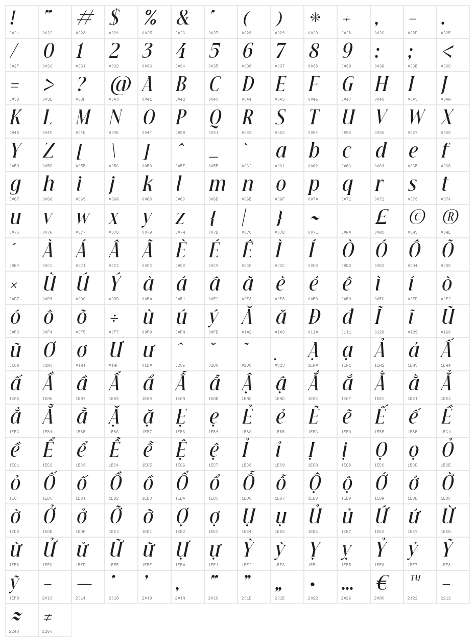 Beautique Display Condensed Medium Italic Character Map