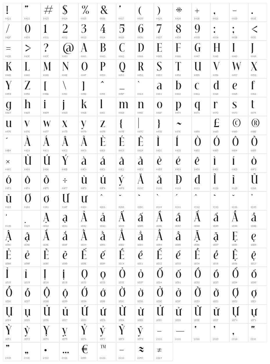 Beautique Display Condensed Medium Character Map