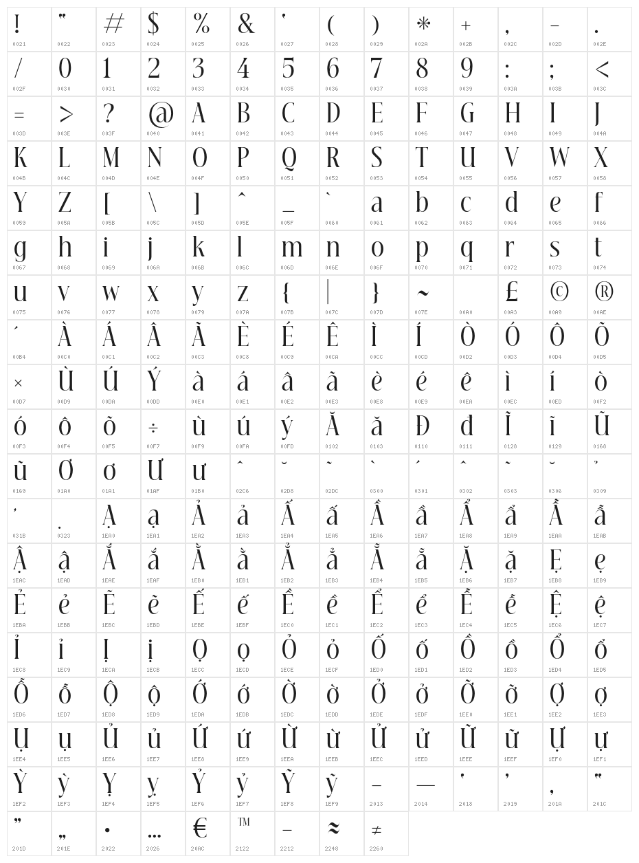 Beautique Display Condensed Character Map