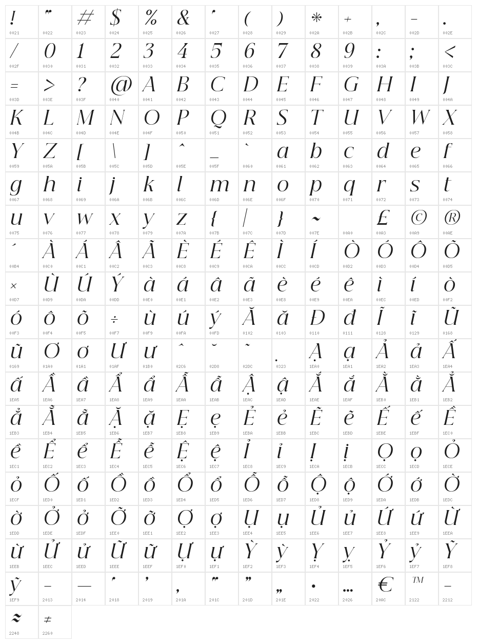 Beautique Display Italic Character Map