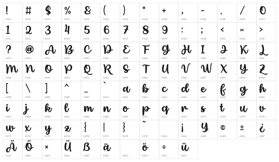 Beauty Adesha Regular Character Map