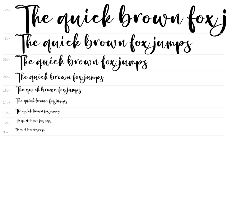 Beauty Amalia Waterfall