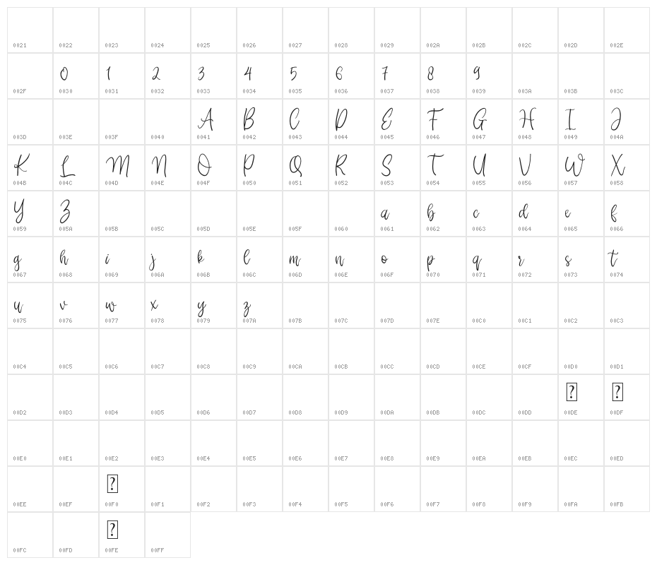 Beauty Anastasya Character Map
