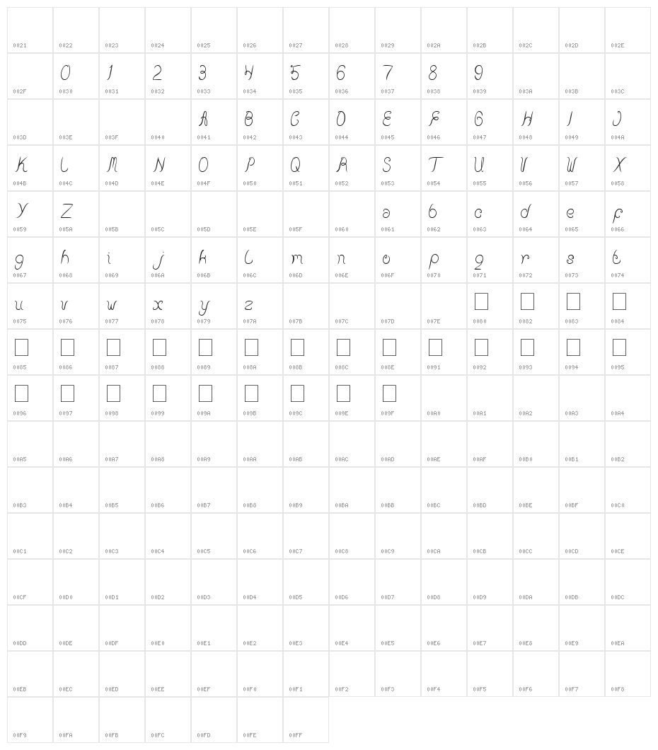 Beauty And The Best Character Map
