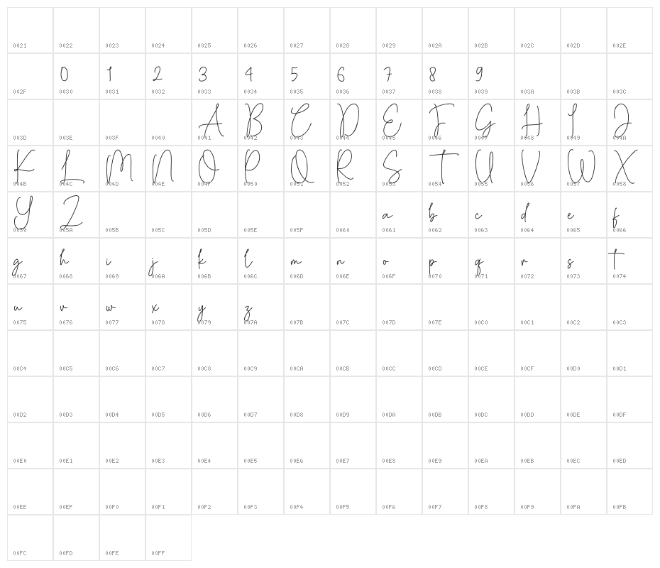 Beauty Andellia Character Map