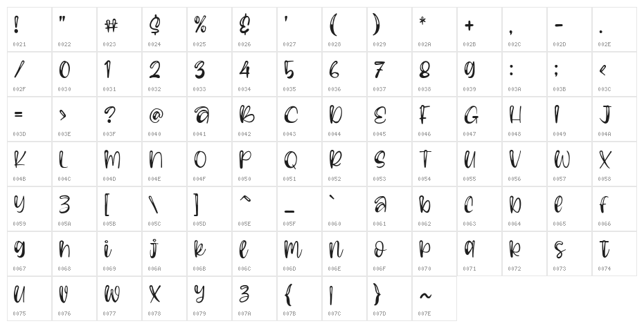 Beauty Angel Regular Character Map