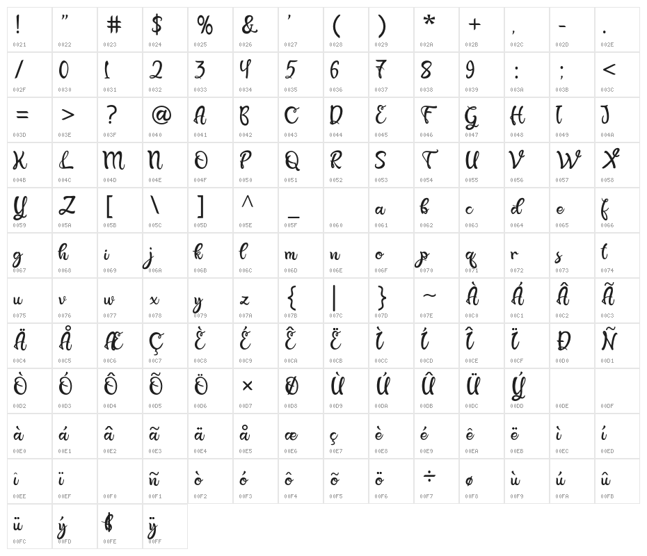 Beauty Angelin-Regular Character Map