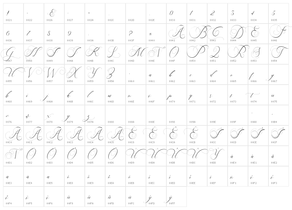 Beauty Angelique Character Map