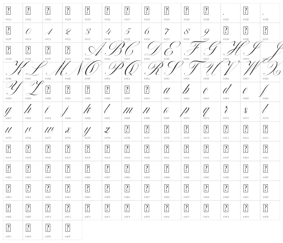 Beauty Athena Character Map