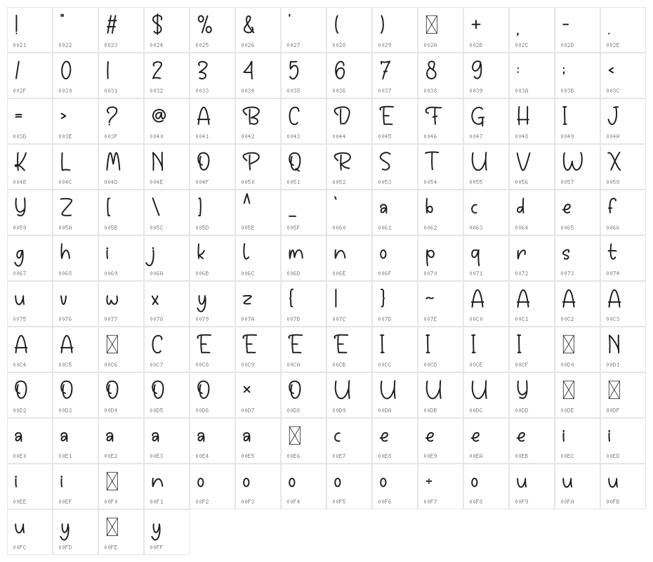 Beauty Autumn Character Map