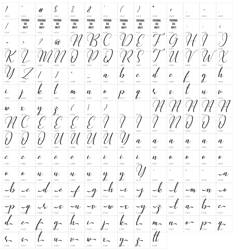 Beauty Baby Character Map